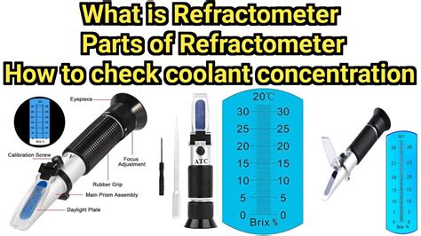 what are the parts of refractometer|refractometer how it works.